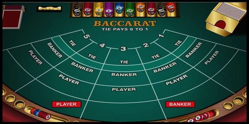 Giới thiệu về game bài Baccarat KUWIN